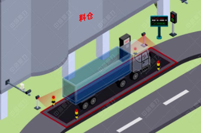 砂石自動(dòng)裝車(chē)系統(tǒng)
