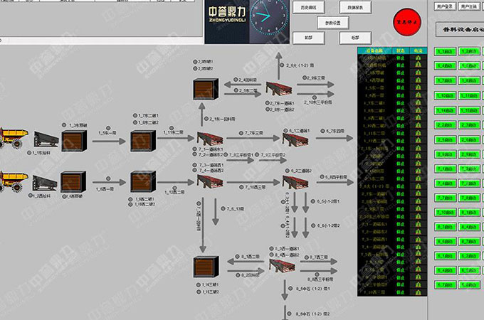 地磅自動(dòng)稱重系統(tǒng)的開發(fā)較之傳統(tǒng)稱重有哪些優(yōu)勢？